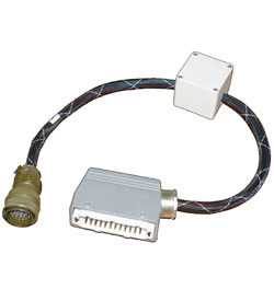 Interface type ABB