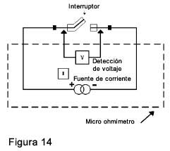 figura 14