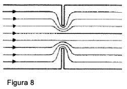 Figura 8