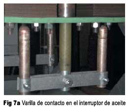 Figura 7a