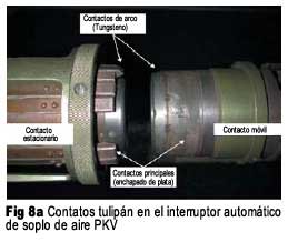 Figura 8a