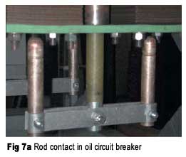 Figure 7a