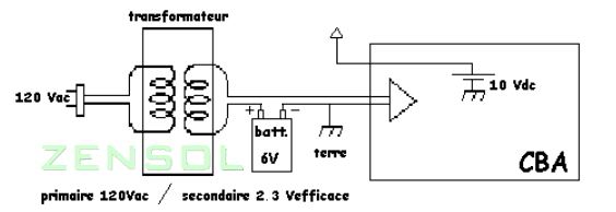 Sch&eacute;ma du montage modifi&eacute;