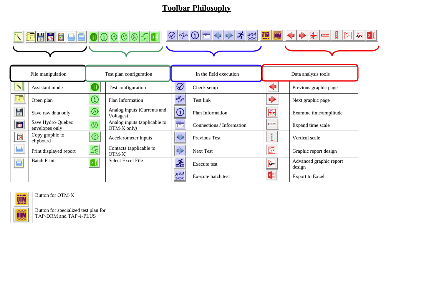 7_OpenZenTAP